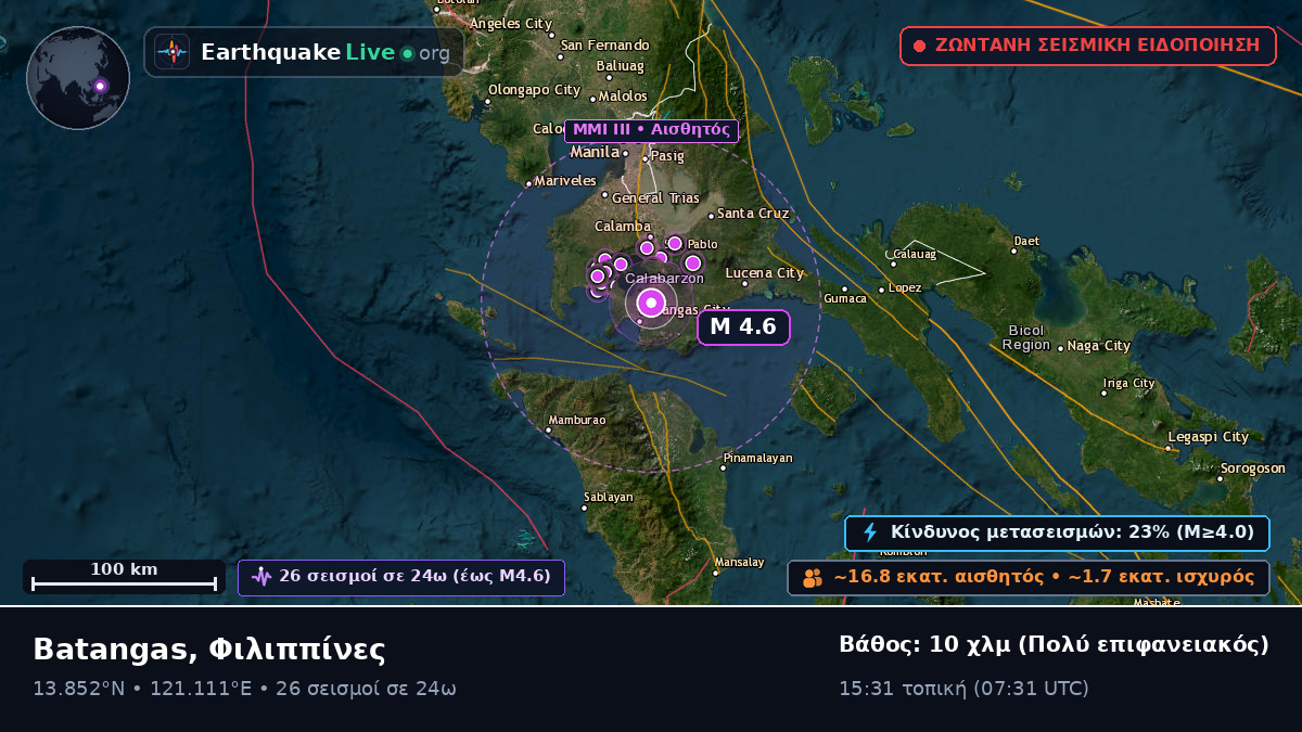 Batangas, Φιλιππίνες