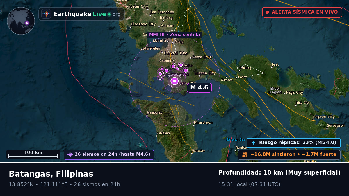 Batangas, Filipinas