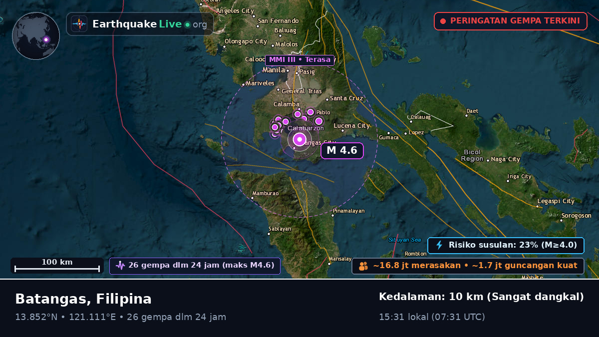 Batangas, Filipina