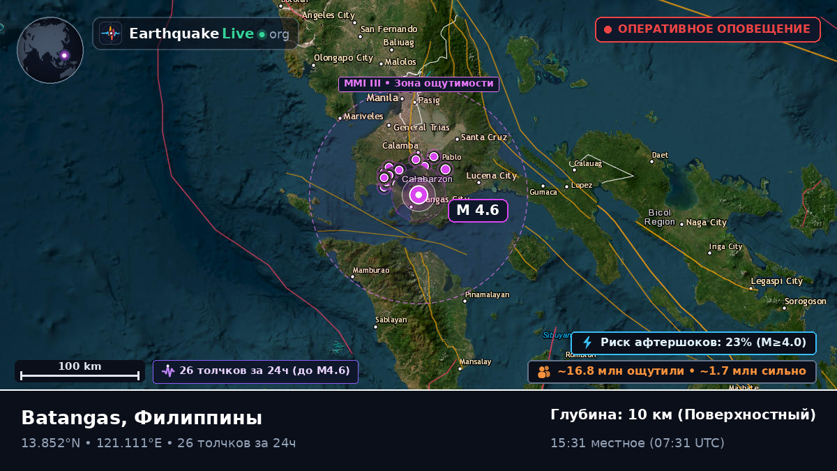 Batangas, Филиппины