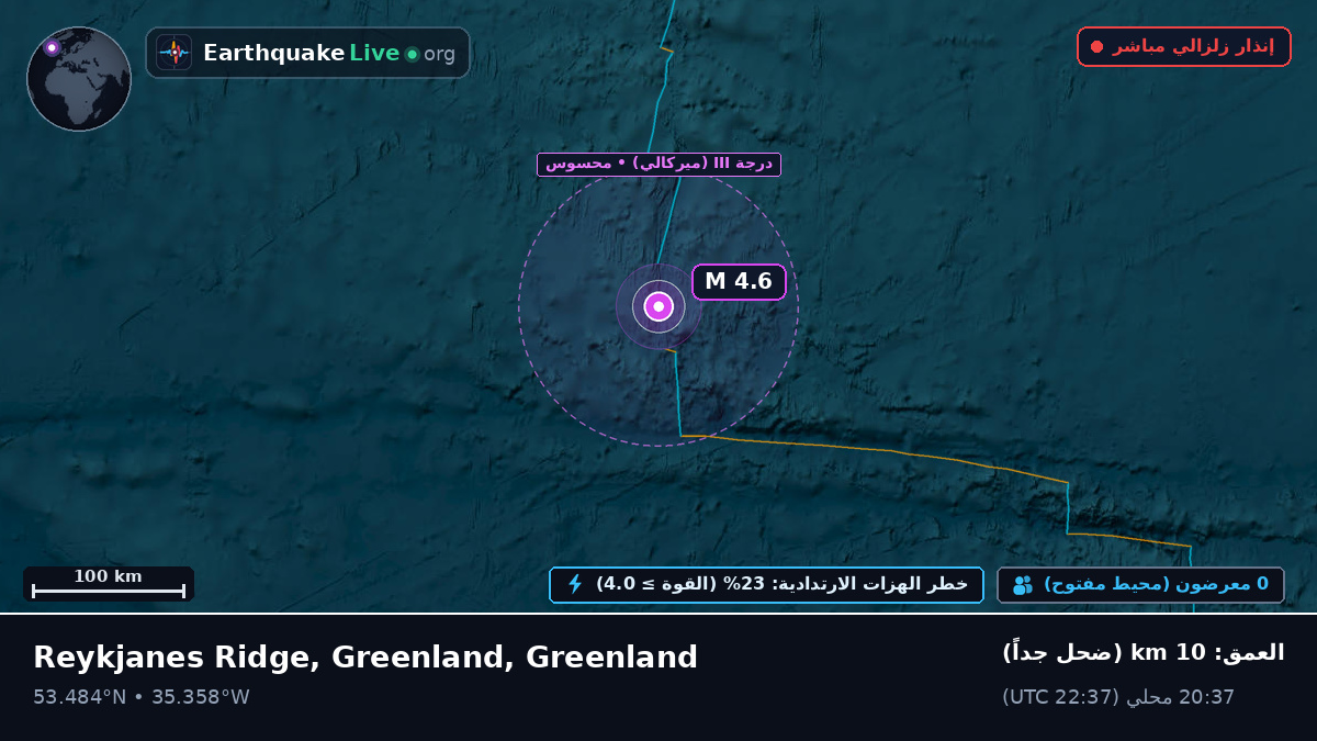 شمال المحيط الأطلسي (Greenland)