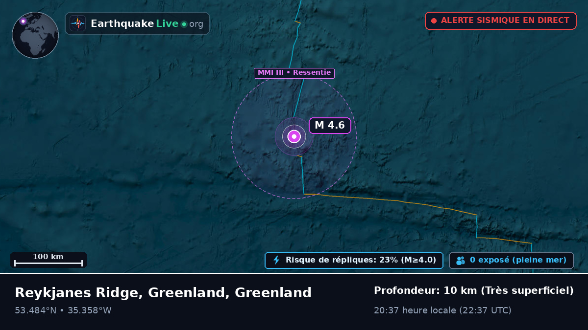 Océan Atlantique Nord (Greenland)