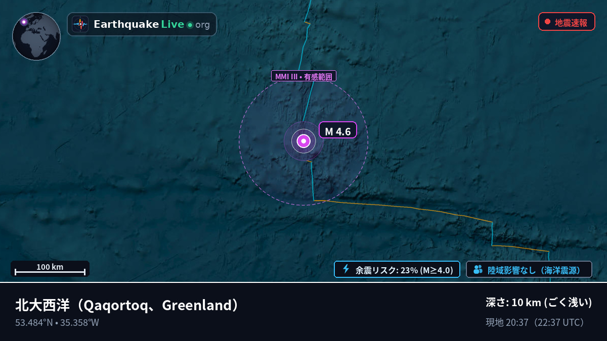 北大西洋 (Greenland)