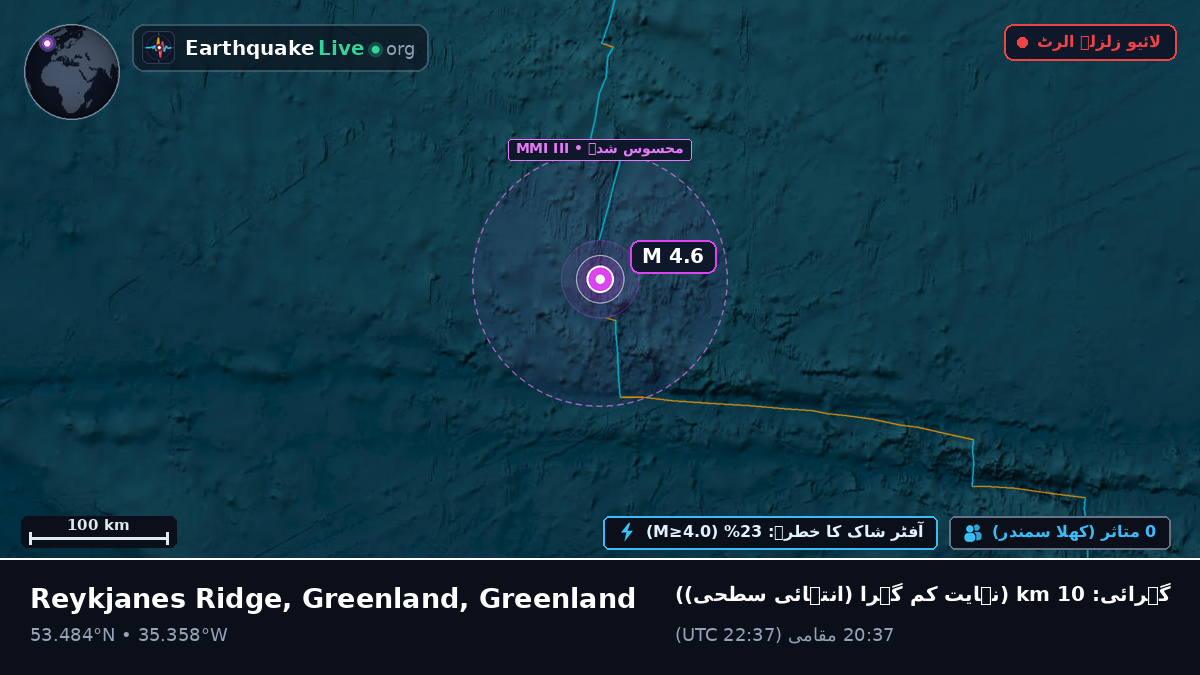 شمالی بحر اوقیانوس (Greenland)
