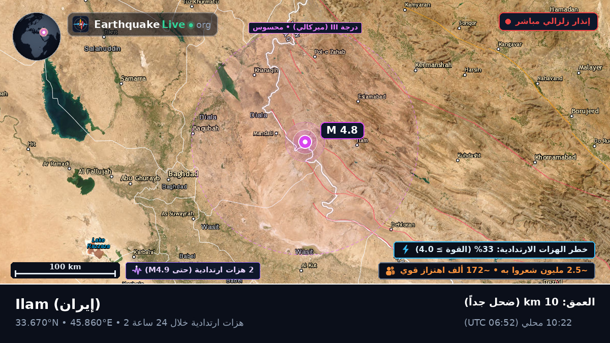 Ilam, إيران