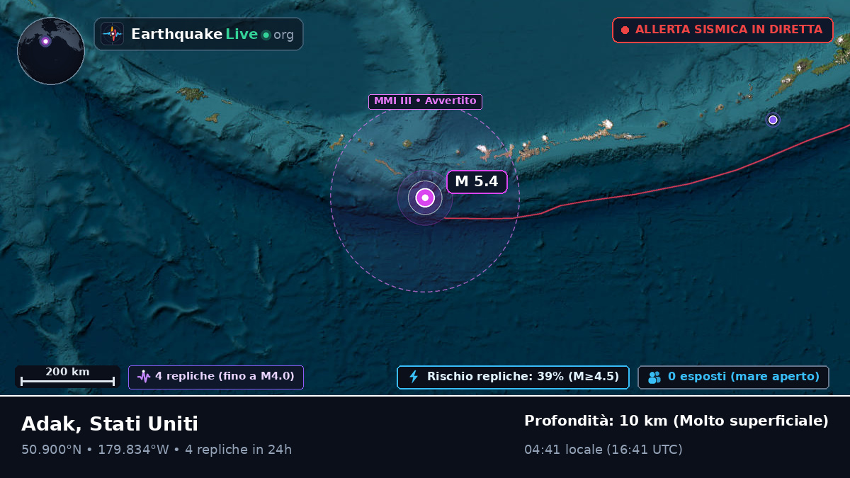 Oceano Pacifico settentrionale (Stati Uniti)