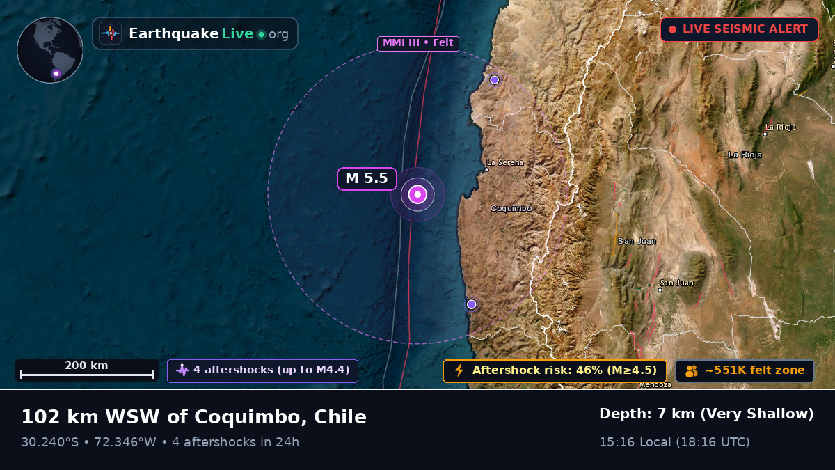 Off the coast of Coquimbo, Chile