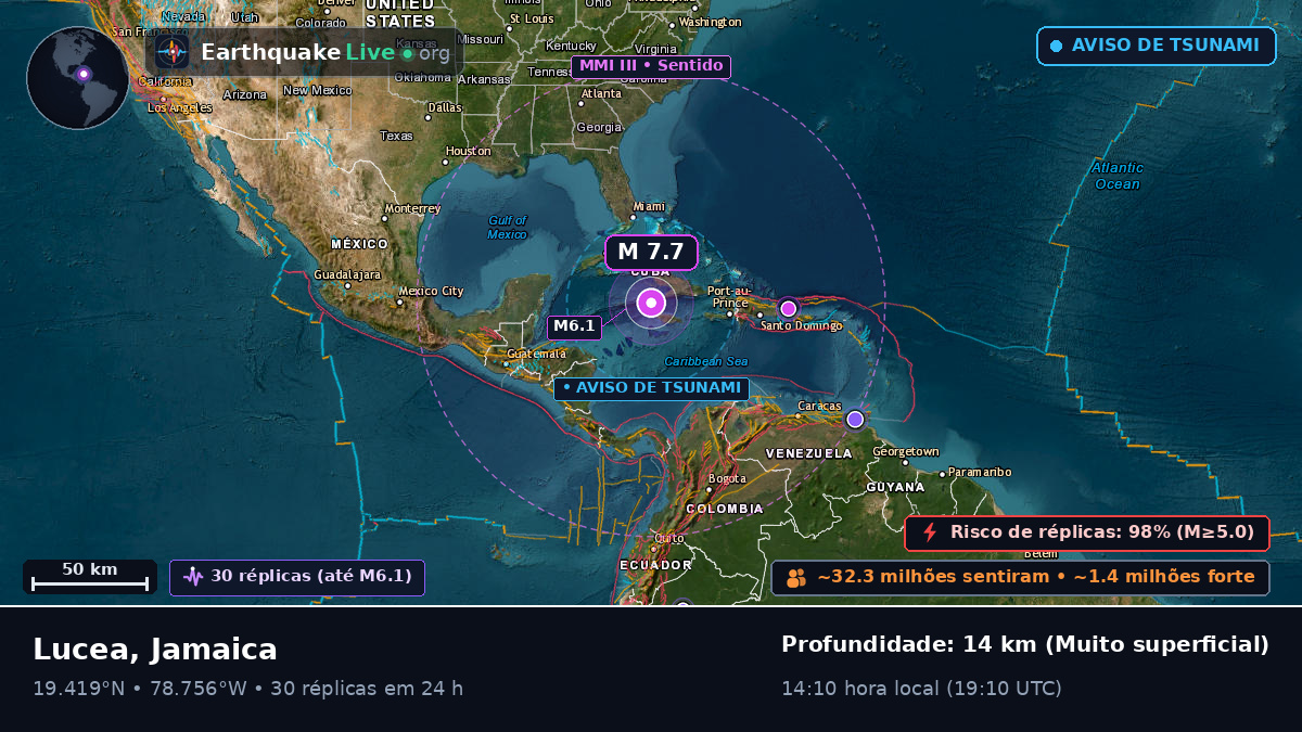 Mar das Caraíbas (Jamaica)