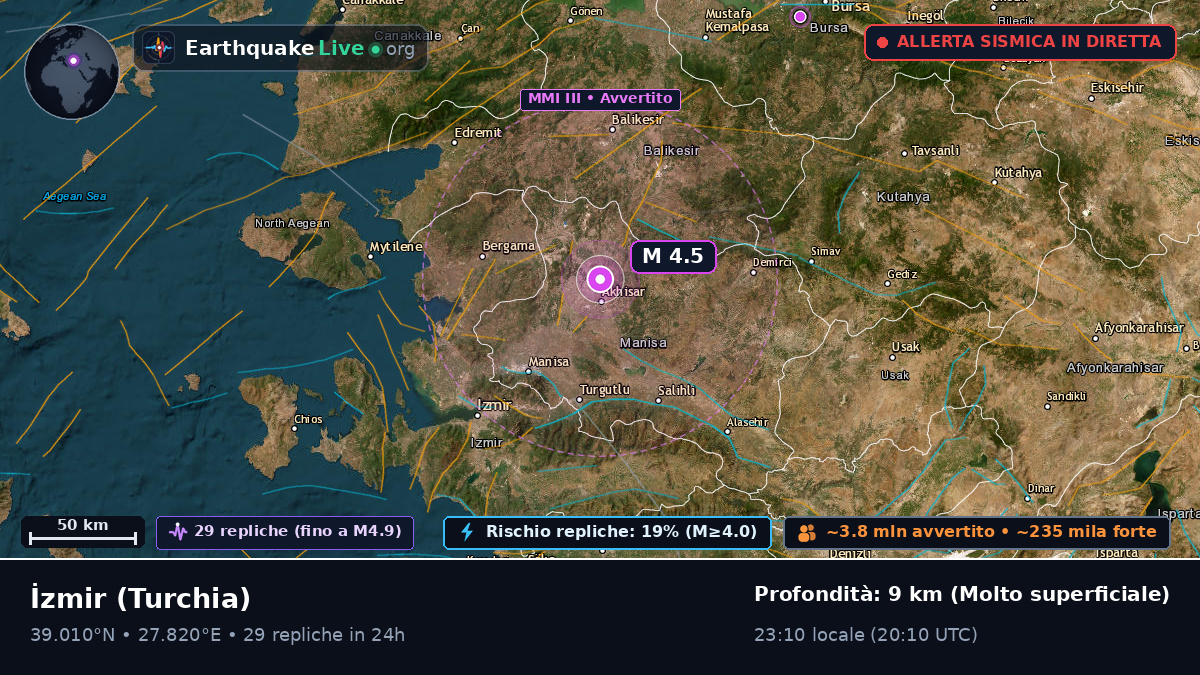 Izmir, Turchia