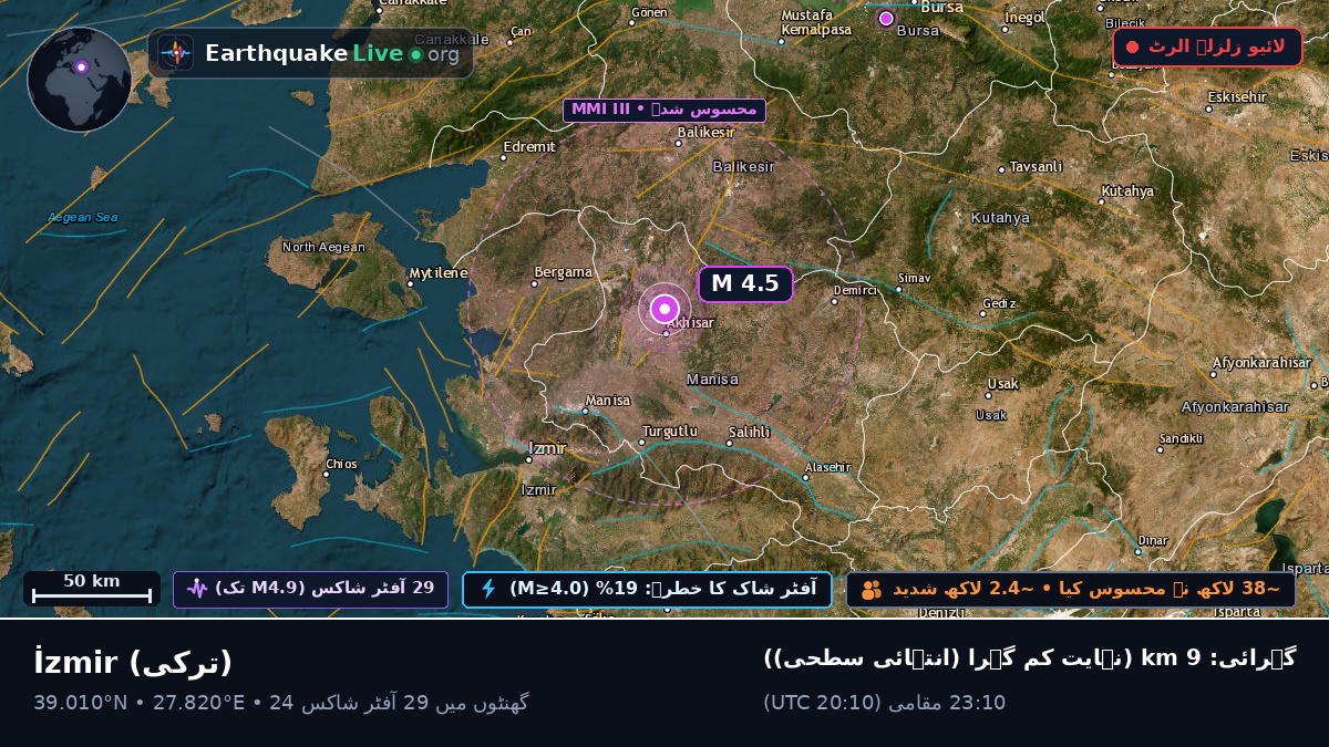 Izmir, ترکی