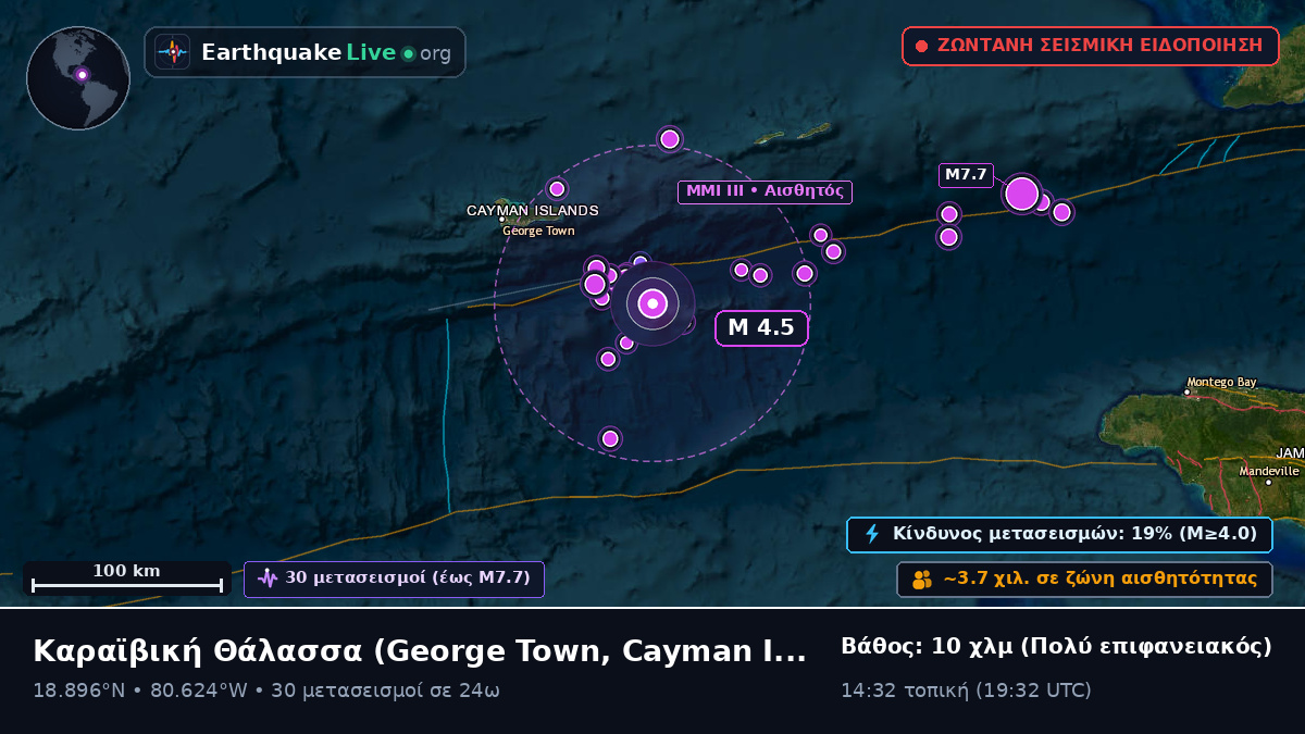 Καραϊβική Θάλασσα (Cayman Islands)