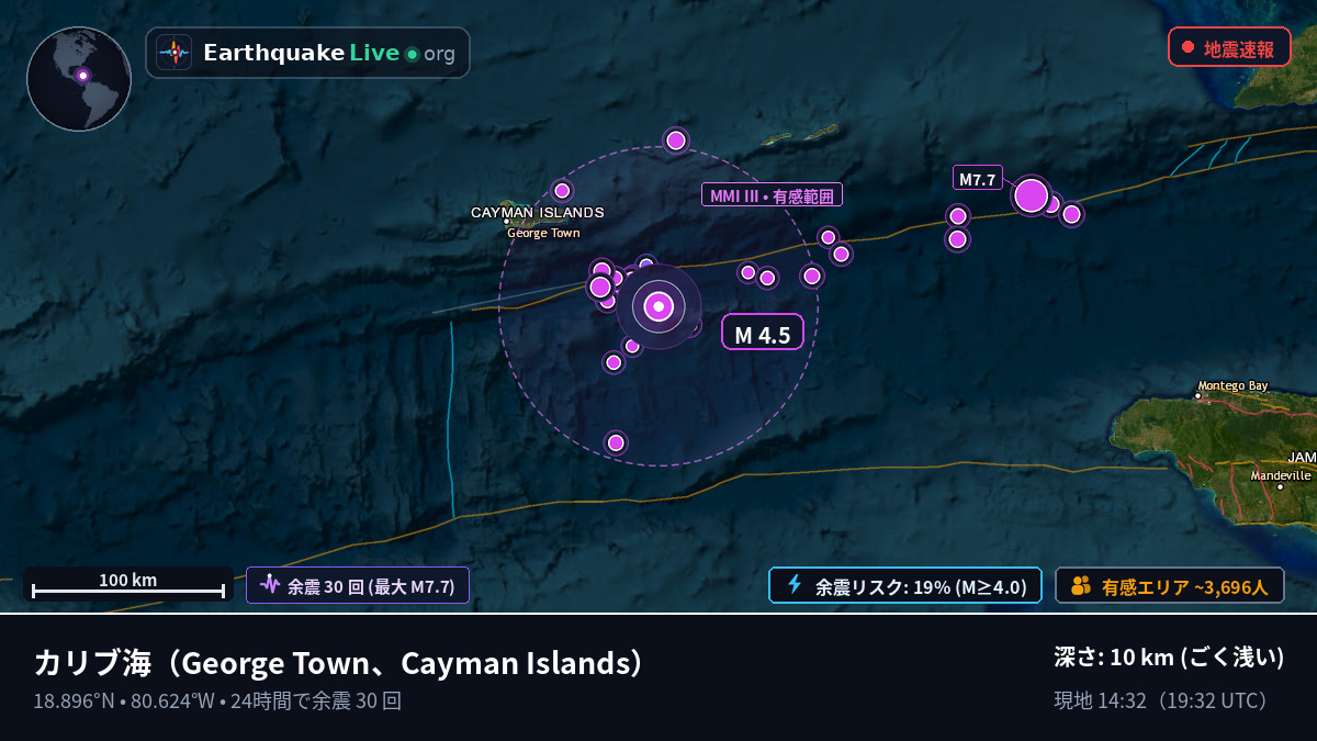 カリブ海 (Cayman Islands)