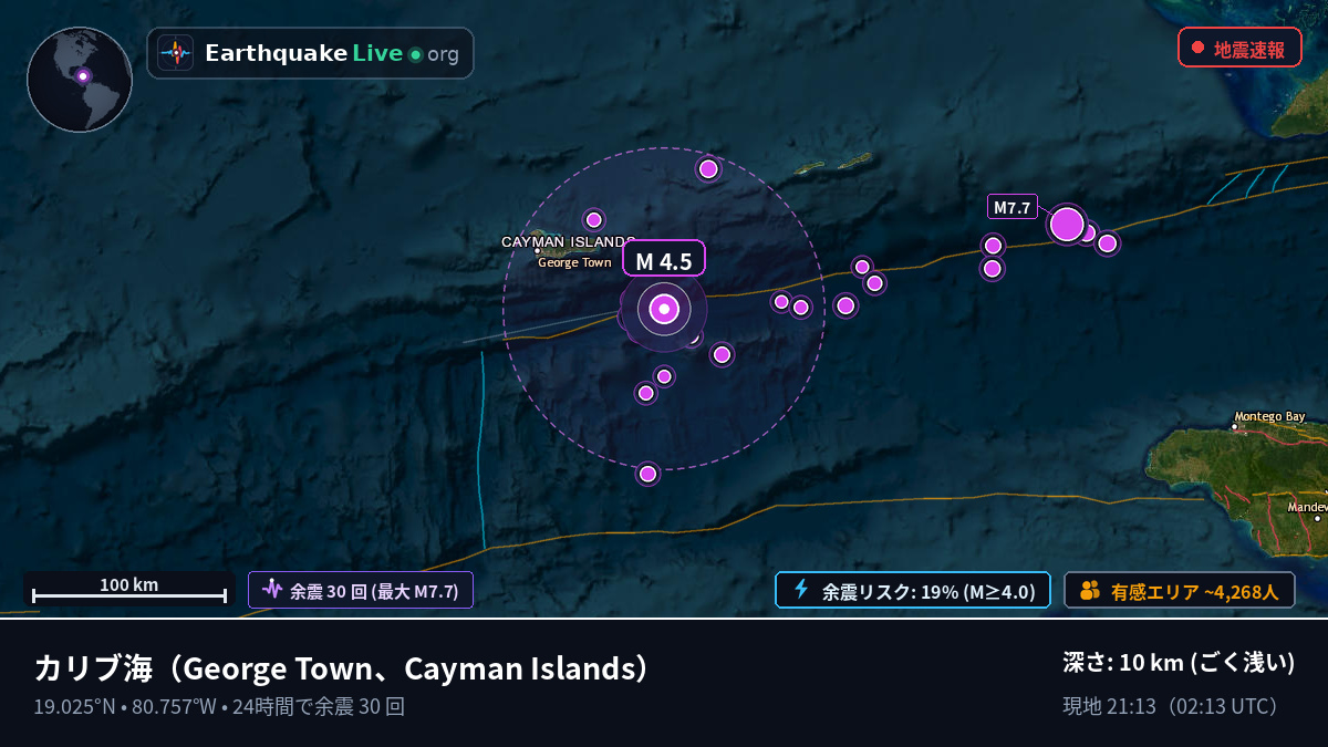 カリブ海 (Cayman Islands)