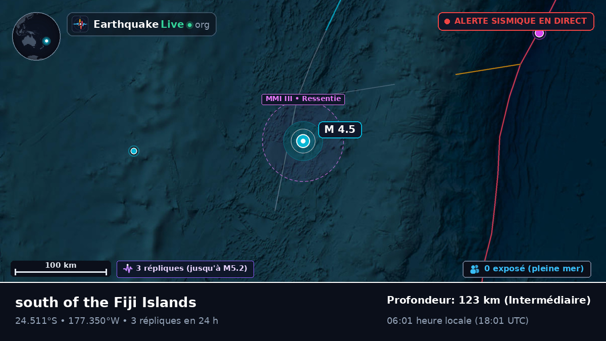 Océan Pacifique Sud (Tonga)