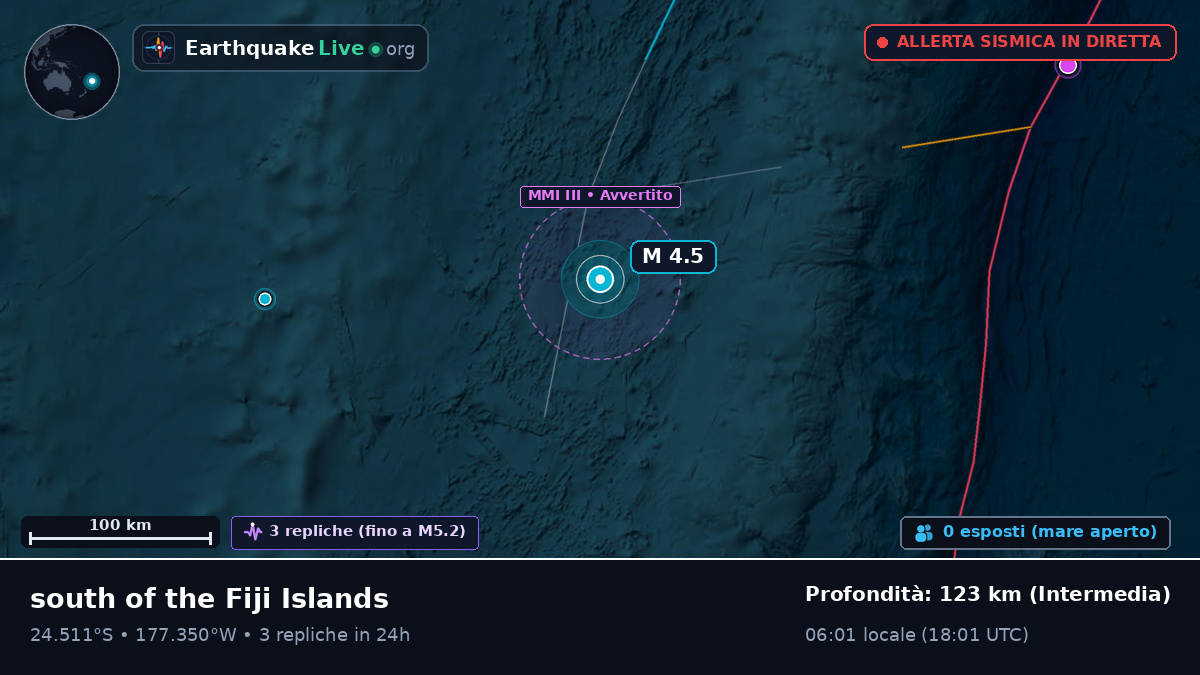Oceano Pacifico meridionale (Tonga)