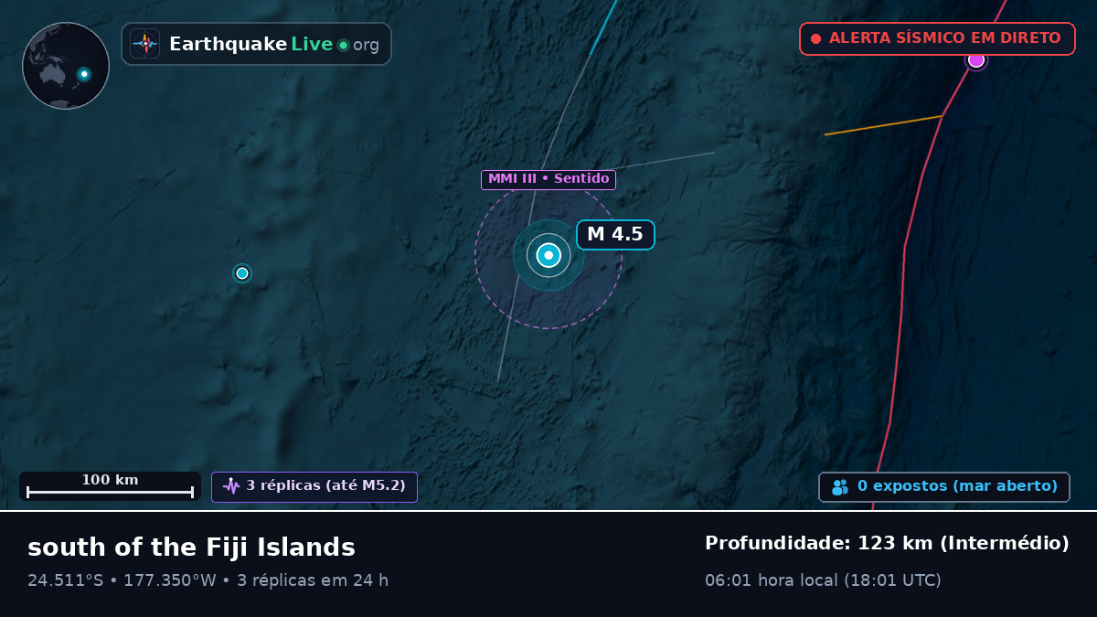 Oceano Pacífico Sul (Tonga)