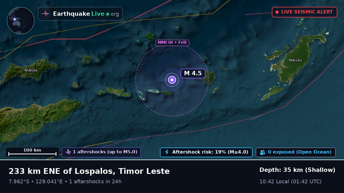 Banda Sea (East Timor)
