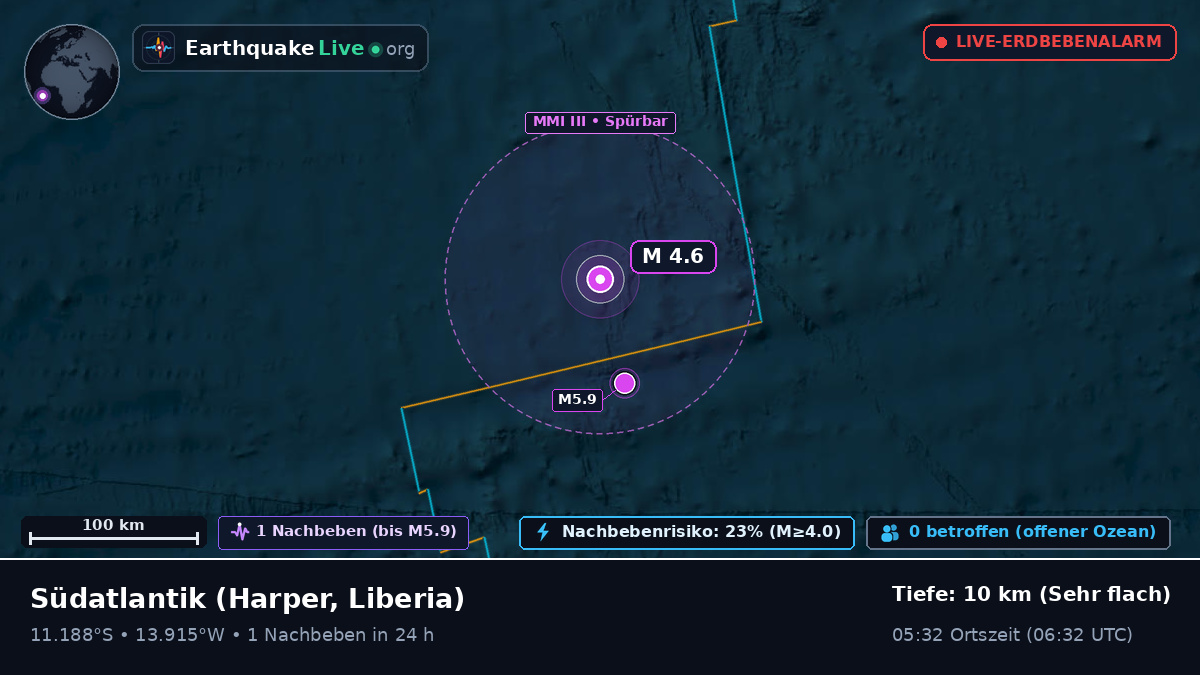 Südatlantik (Liberia)