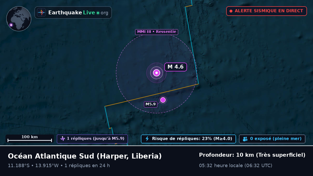 Océan Atlantique Sud (Liberia)