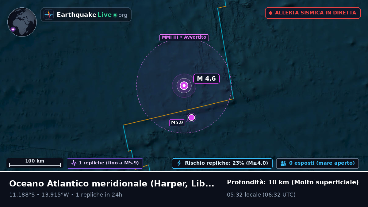 Oceano Atlantico meridionale (Liberia)