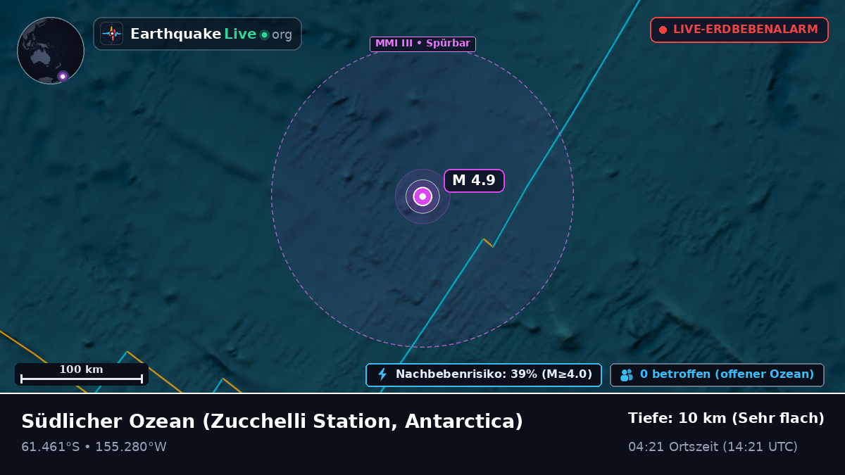Südlicher Ozean (Antarctica)