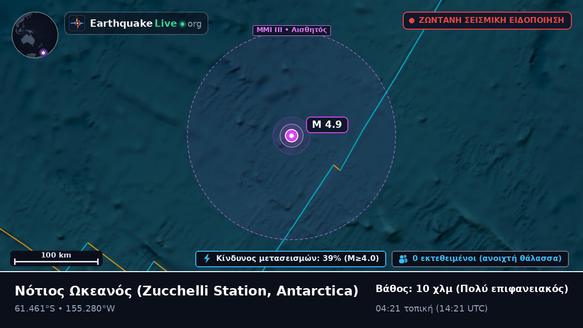 Νότιος Ωκεανός (Antarctica)