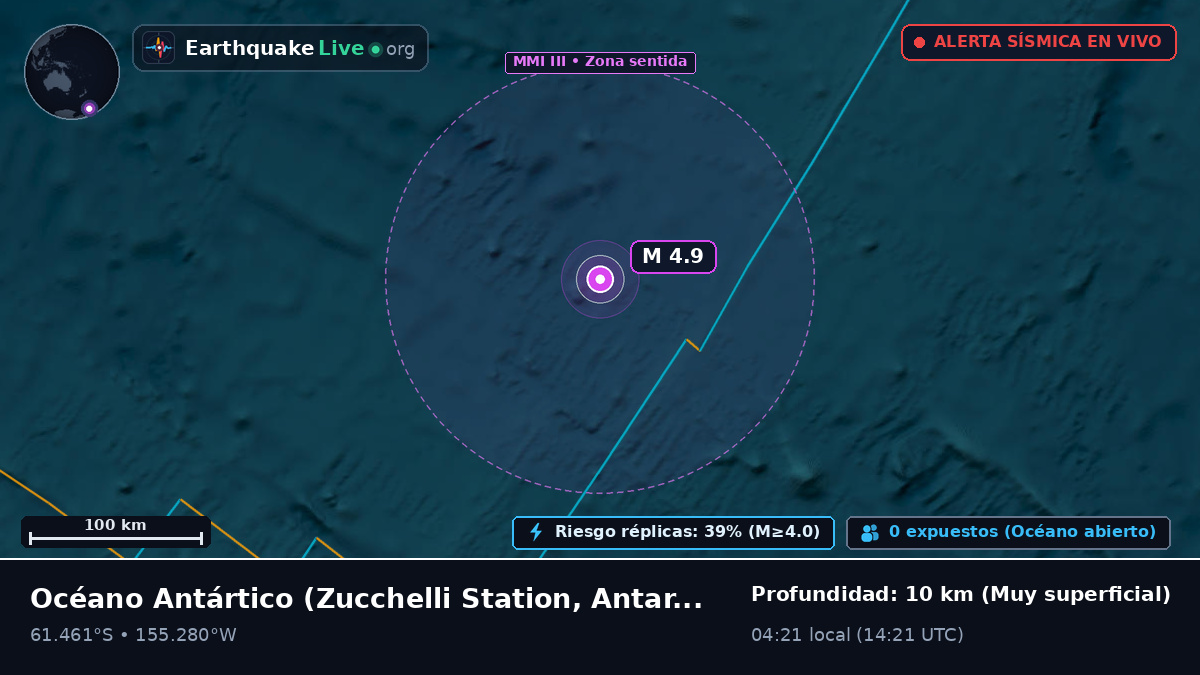 Océano Antártico (Antarctica)