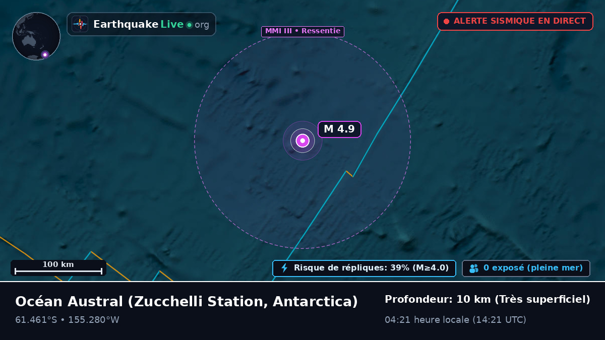 Océan Austral (Antarctica)