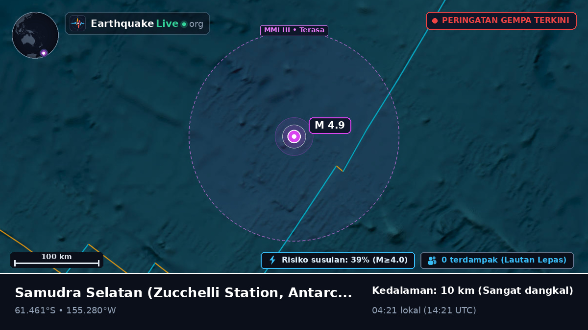 Samudra Selatan (Antarctica)