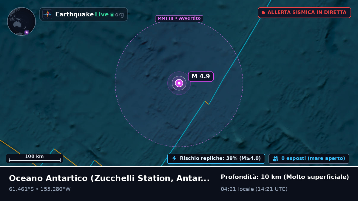 Oceano Antartico (Antarctica)