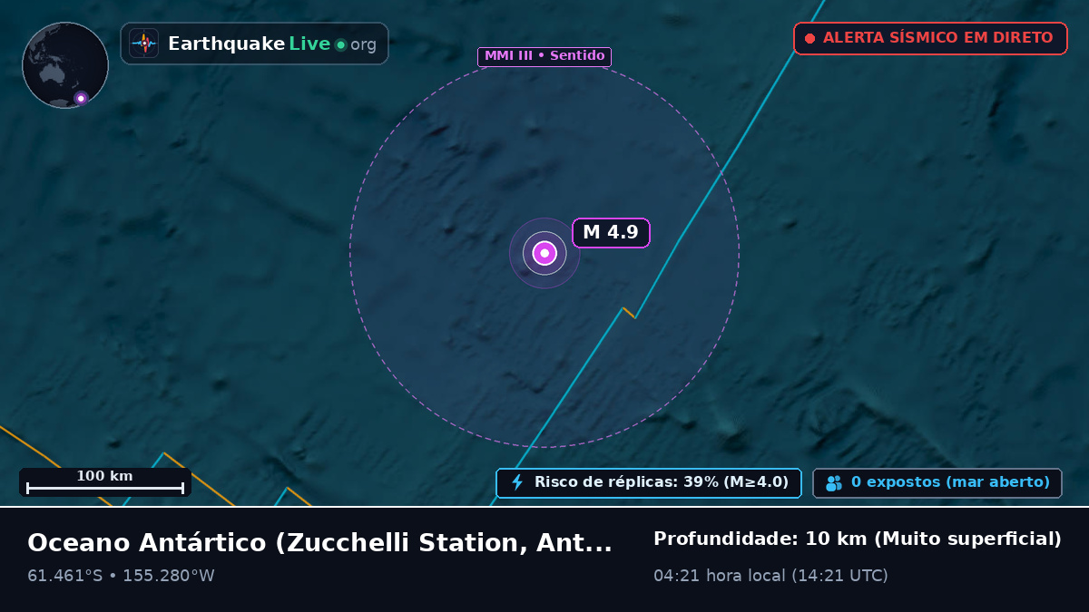 Oceano Antártico (Antarctica)