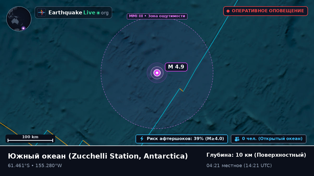 Южный океан (Antarctica)