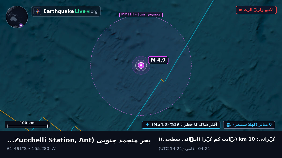 بحر منجمد جنوبی (Antarctica)
