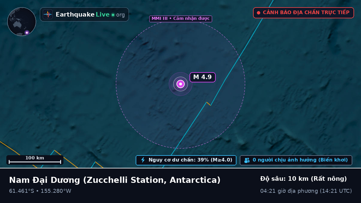 Nam Đại Dương (Antarctica)