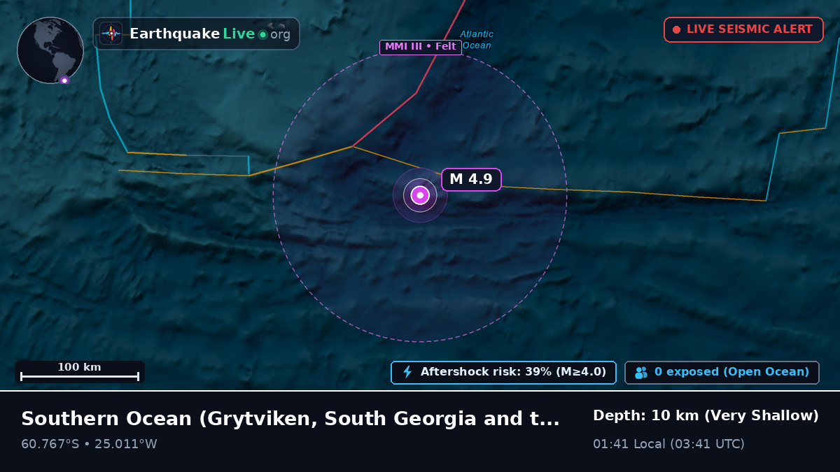 Southern Ocean (South Georgia and the Islands)