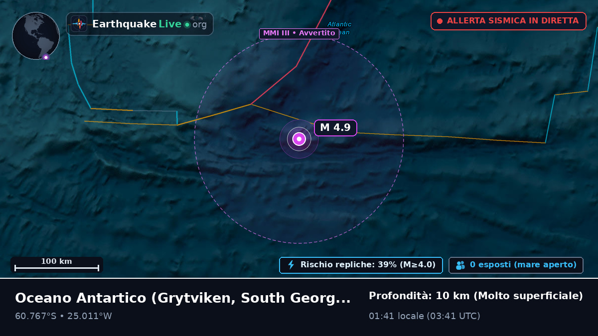 Oceano Antartico (South Georgia and the Islands)
