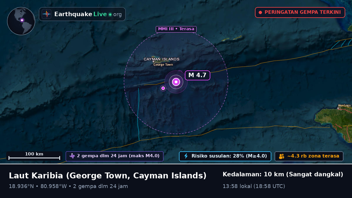 Laut Karibia (Cayman Islands)