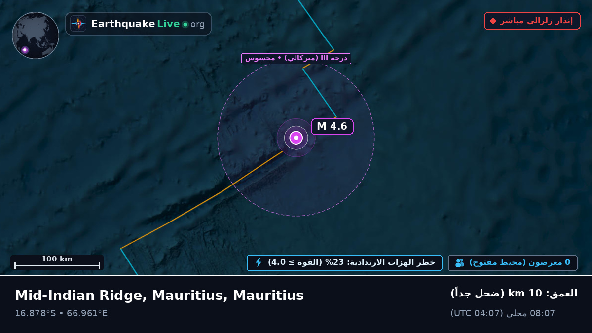 المحيط الهندي (Mauritius)
