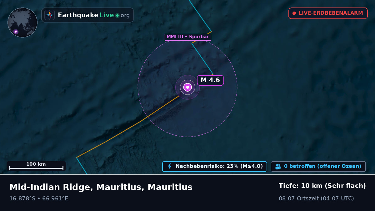 Indischer Ozean (Mauritius)