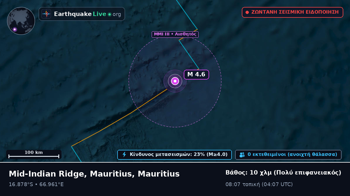 Ινδικός Ωκεανός (Mauritius)