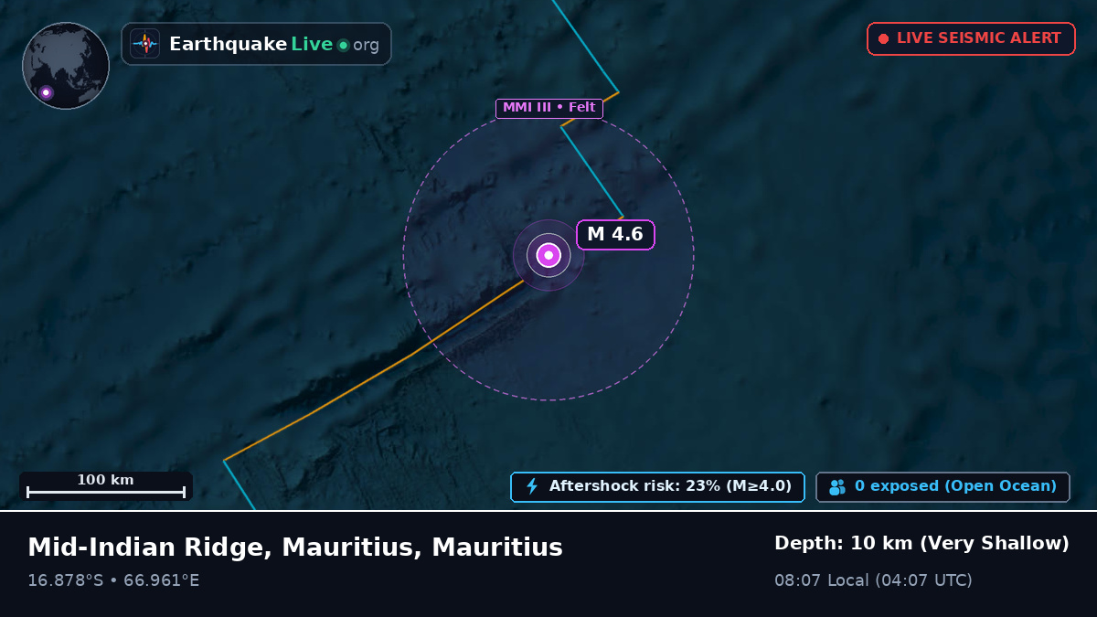 Indian Ocean (Mauritius)