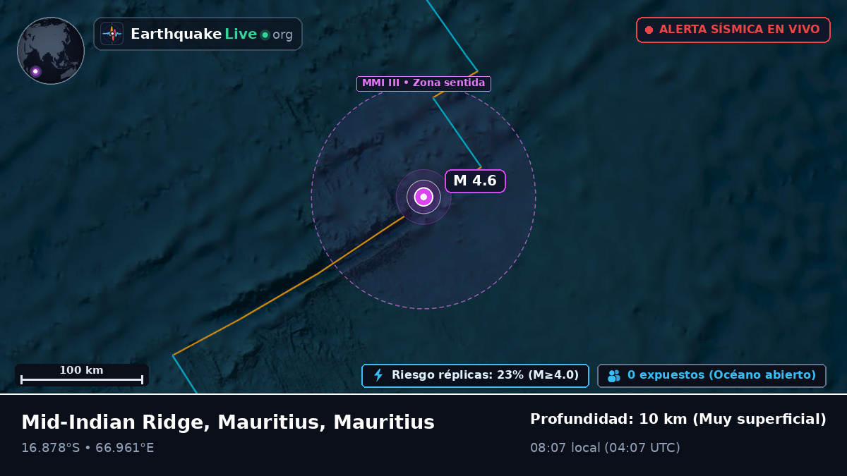 Océano Índico (Mauritius)