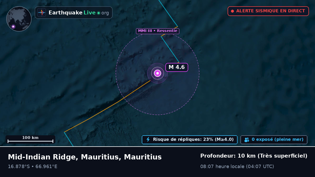 Océan Indien (Mauritius)