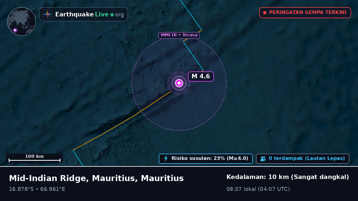 Samudra Hindia (Mauritius)