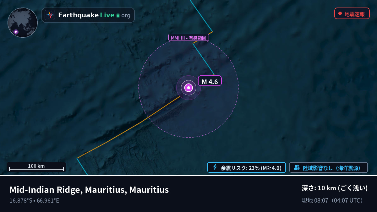 インド洋 (Mauritius)