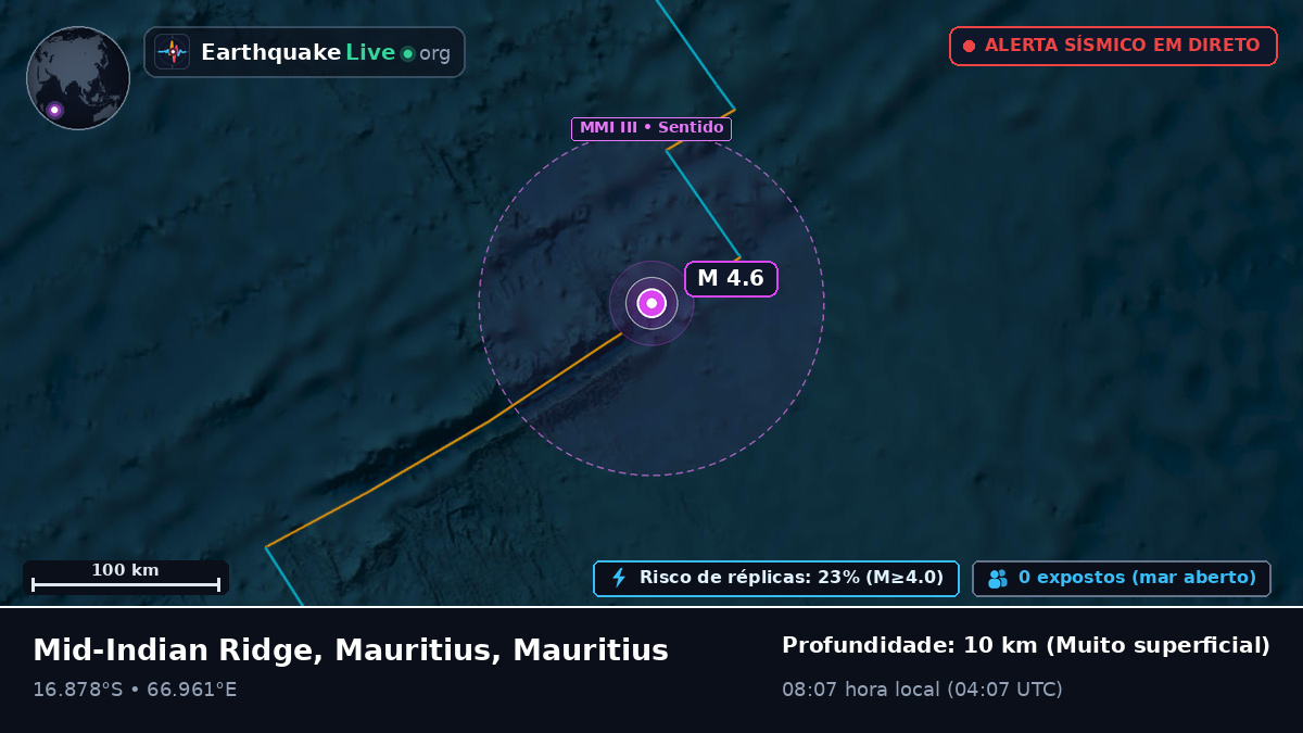 Oceano Índico (Mauritius)