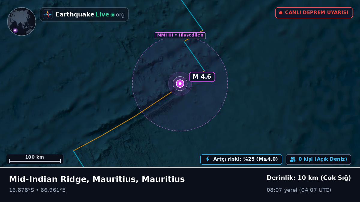 Hint Okyanusu (Mauritius)