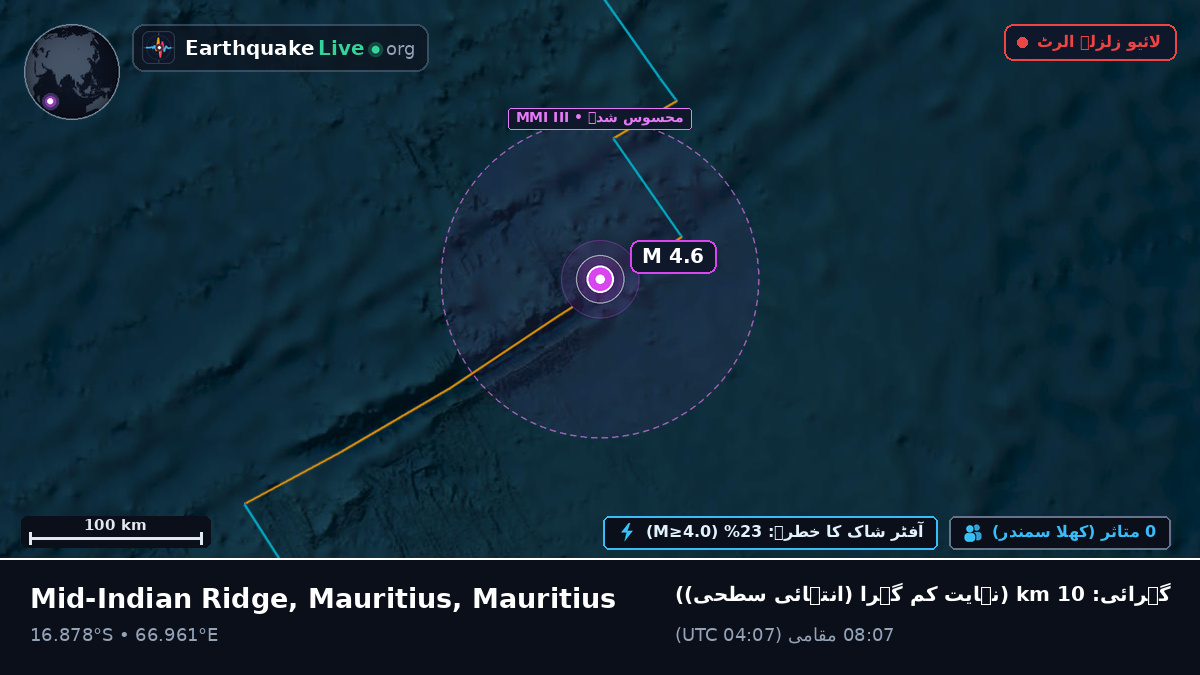 بحر ہند (Mauritius)