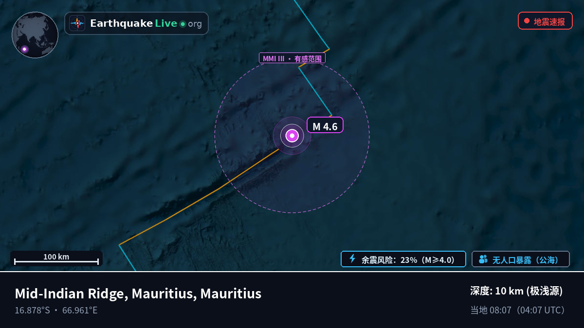 印度洋 (Mauritius)