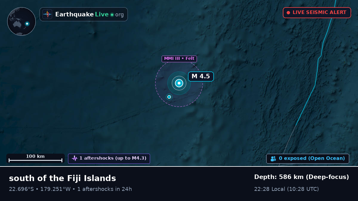 South Pacific Ocean (Tonga)